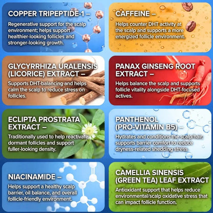 Sistema de infusión de péptidos DensiLuxe — detalle del kit